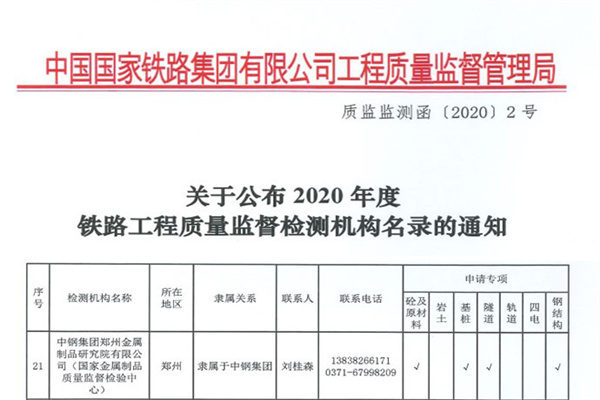 喜訊 | 中鋼國檢再次入選2020年度鐵路工程質(zhì)量監(jiān)督檢測機構(gòu)名錄
